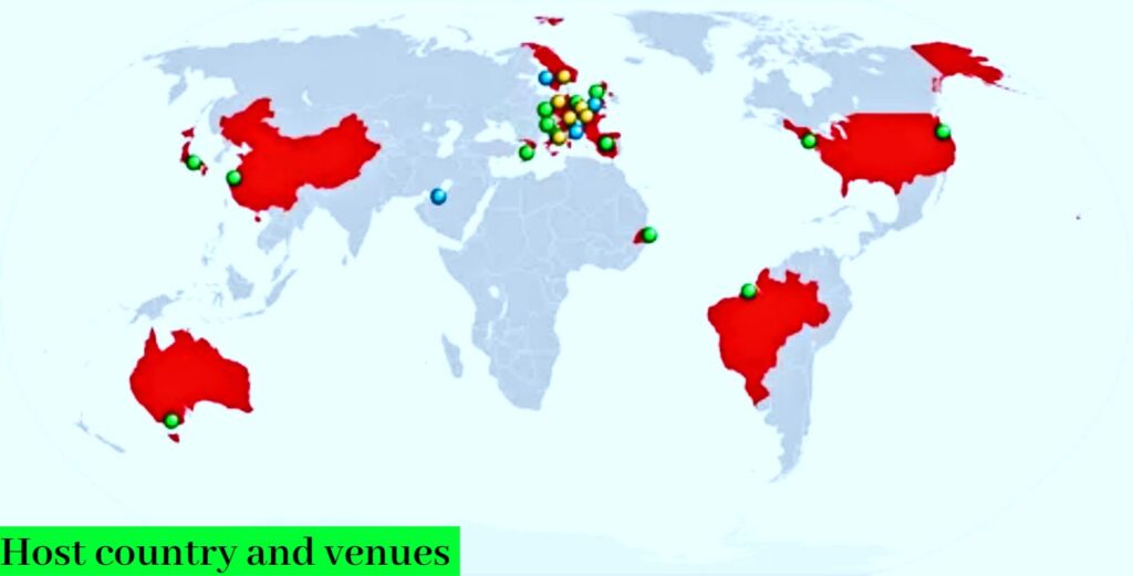 Host country and venues